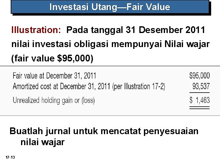 Investasi Utang—Fair Value Illustration: Pada tanggal 31 Desember 2011 nilai investasi obligasi mempunyai Nilai