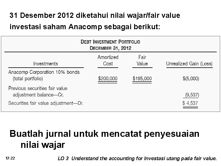 31 Desember 2012 diketahui nilai wajar/fair value investasi saham Anacomp sebagai berikut: Illustration 17
