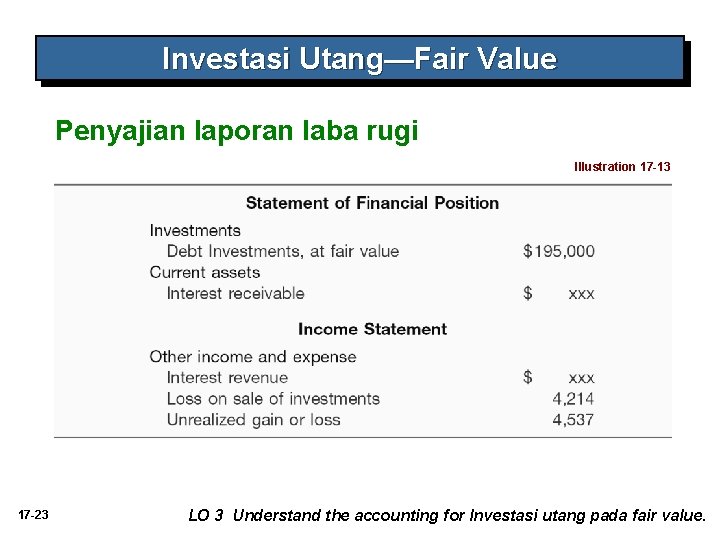 Investasi Utang—Fair Value Penyajian laporan laba rugi Illustration 17 -13 17 -23 LO 3