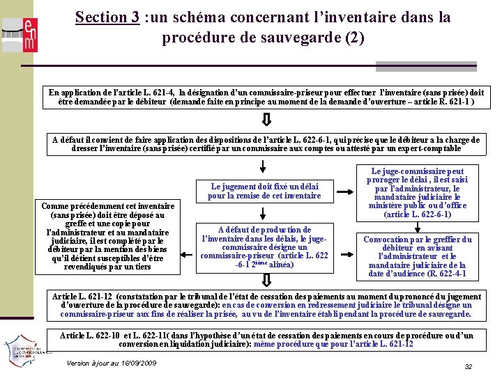 Section 3 : un schéma concernant l’inventaire dans la procédure de sauvegarde (2) En