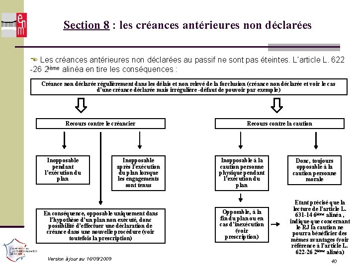 Section 8 : les créances antérieures non déclarées Les créances antérieures non déclarées au