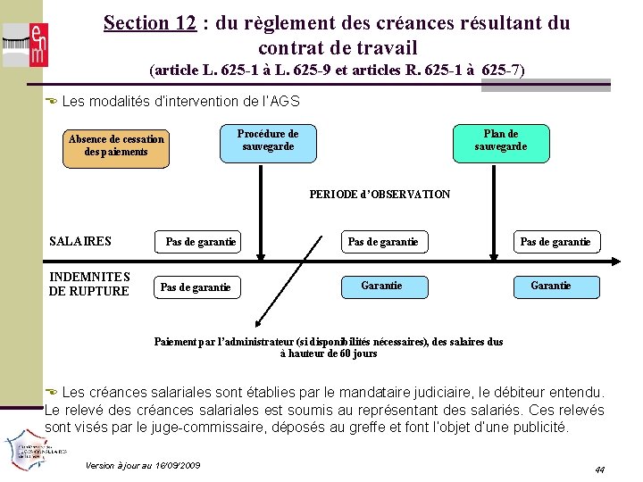 Section 12 : du règlement des créances résultant du contrat de travail (article L.