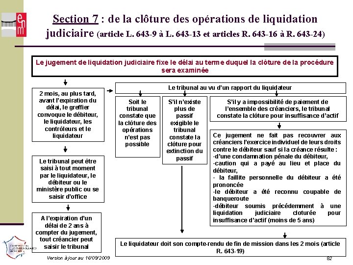 Section 7 : de la clôture des opérations de liquidation judiciaire (article L. 643