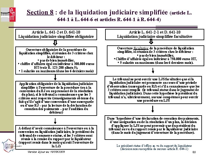 Section 8 : de la liquidation judiciaire simplifiée (article L. 644 -1 à L.