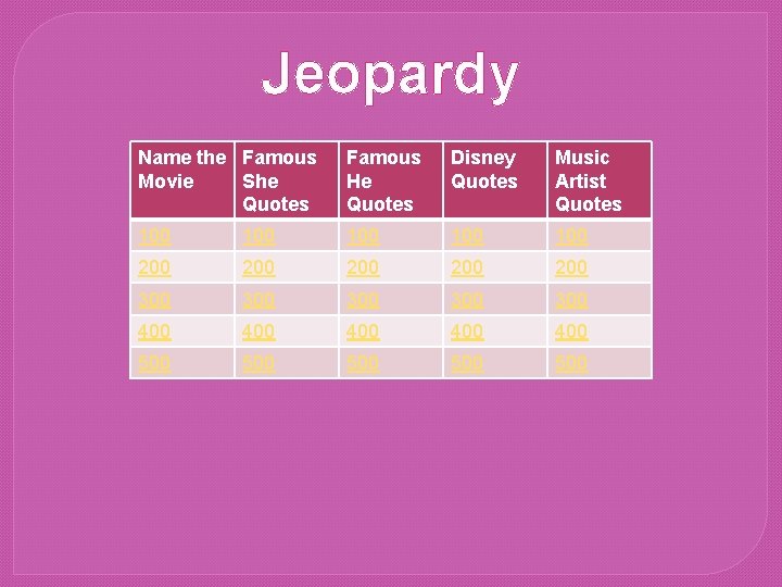 Jeopardy Name the Famous Movie She Quotes Famous He Quotes Disney Quotes Music Artist