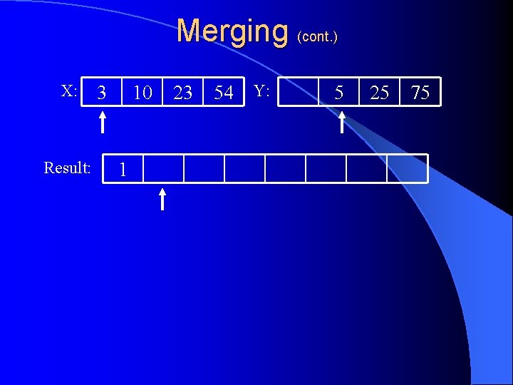 Merging (cont. ) X: Result: 3 10 1 23 54 Y: 5 25 75