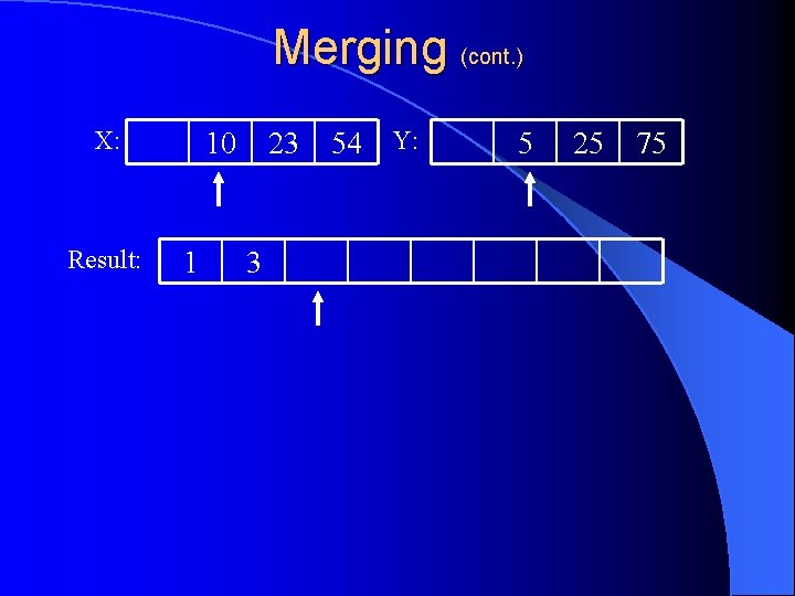 Merging (cont. ) X: Result: 10 1 23 3 54 Y: 5 25 75