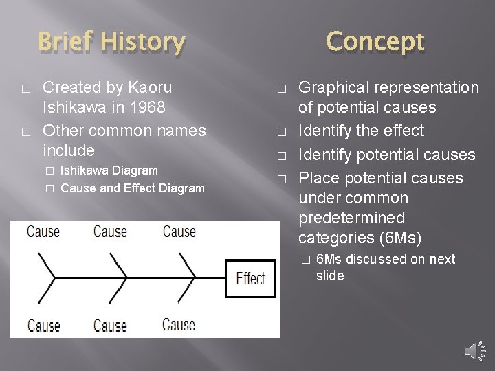 Brief History � � Created by Kaoru Ishikawa in 1968 Other common names include