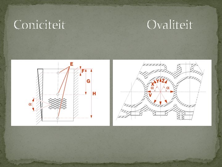 Coniciteit Ovaliteit Coniciteit Ovaliteit