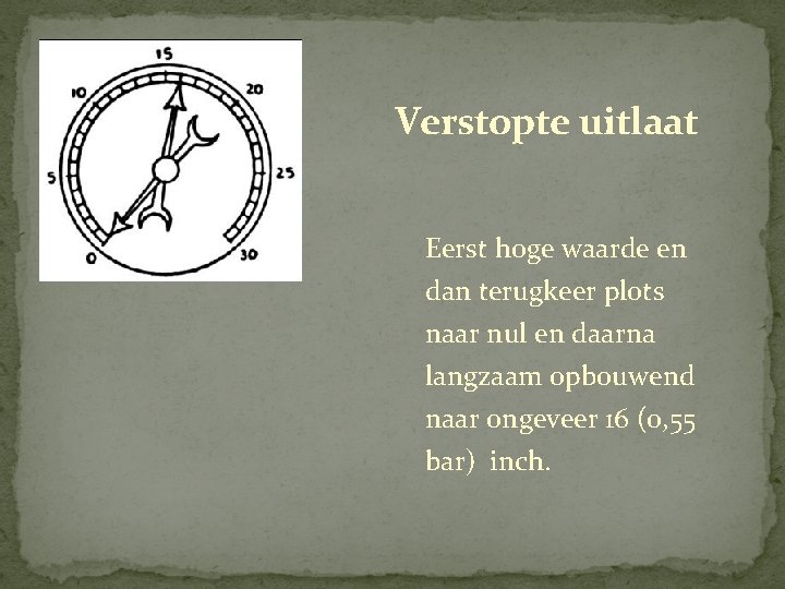 Verstopte uitlaat Eerst hoge waarde en dan terugkeer plots naar nul en daarna langzaam Verstopte uitlaat Eerst hoge waarde en dan terugkeer plots naar nul en daarna langzaam