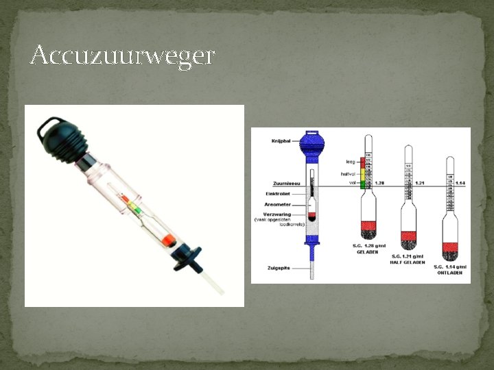 Accuzuurweger Accuzuurweger
