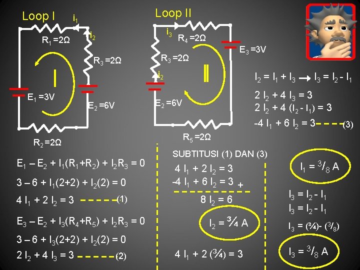 Loop II i 1 R 1 =2Ω i 3 i 2 R 3 =2Ω