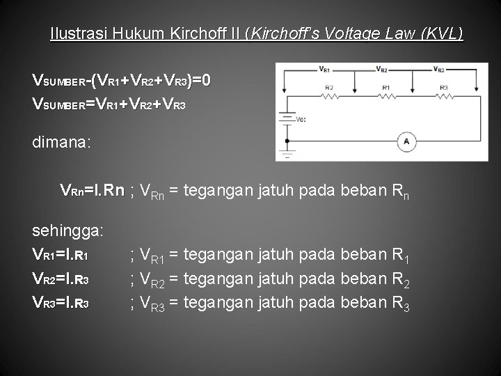 Ilustrasi Hukum Kirchoff II (Kirchoff’s Voltage Law (KVL) VSUMBER-(VR 1+VR 2+VR 3)=0 VSUMBER=VR 1+VR