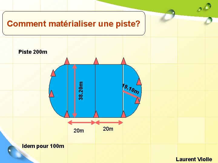 Comment matérialiser une piste? Piste 200 m 38. 20 m 19. 10 m 20