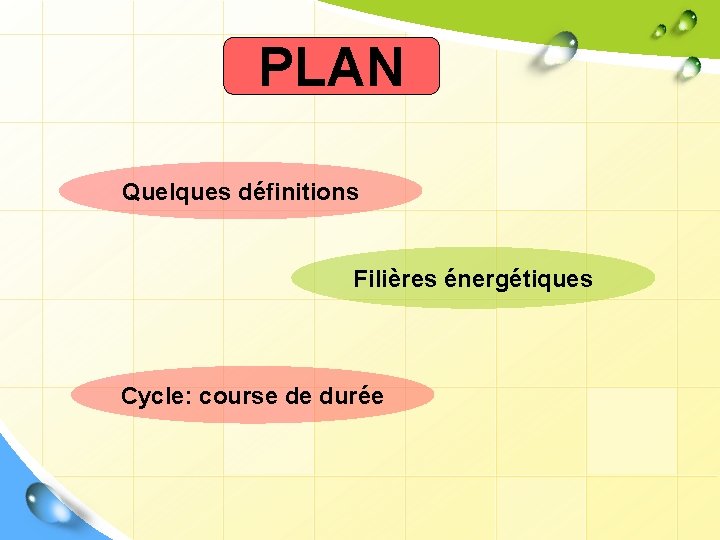 PLAN Quelques définitions Filières énergétiques Cycle: course de durée 