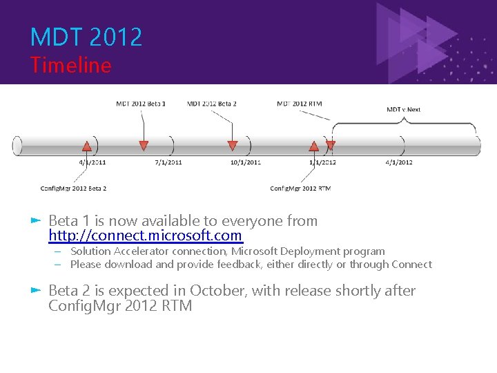 MDT 2012 Timeline ► Beta 1 is now available to everyone from http: //connect.