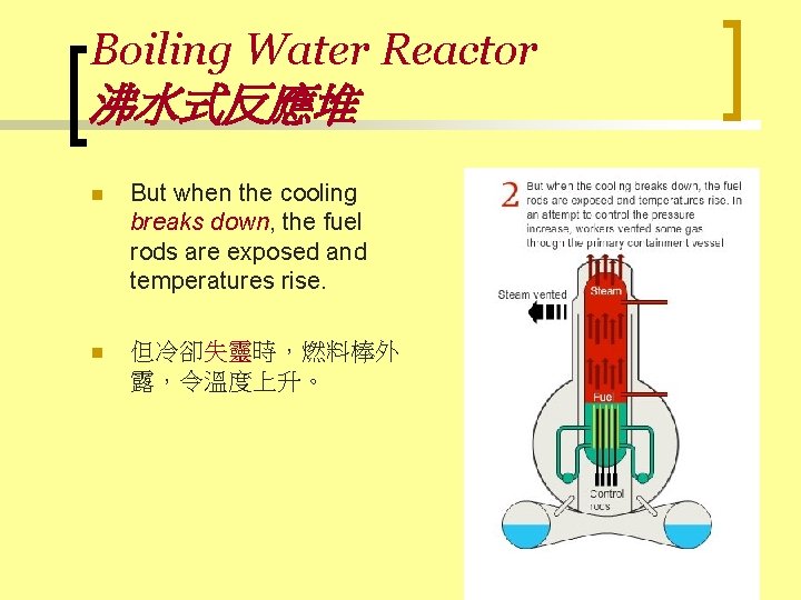 Boiling Water Reactor 沸水式反應堆 n But when the cooling breaks down, the fuel rods