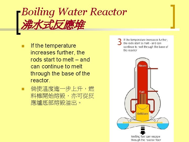 Boiling Water Reactor 沸水式反應堆 n n If the temperature increases further, the rods start