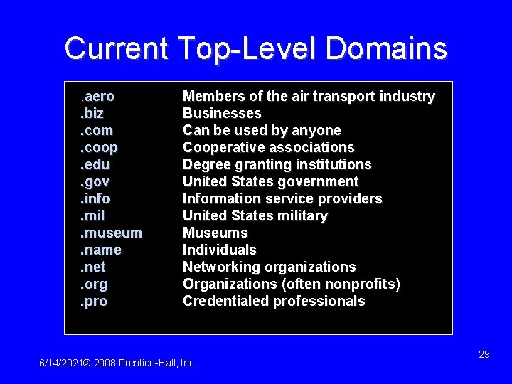 Current Top-Level Domains. aero. biz. com. coop. edu. gov. info. mil. museum. name. net.