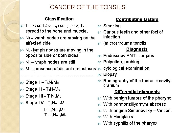 CANCER OF THE TONSILS Classification Т 1<2 см, Т 2>2 – 4 см, Т