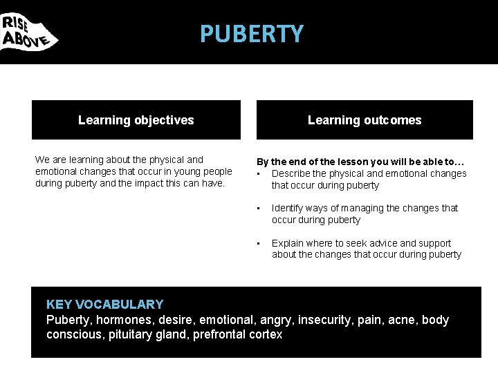PUBERTY Learning objectives We are learning about the physical and emotional changes that occur
