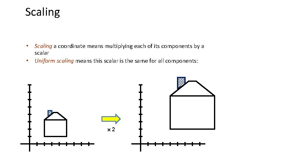 Scaling • Scaling a coordinate means multiplying each of its components by a scalar