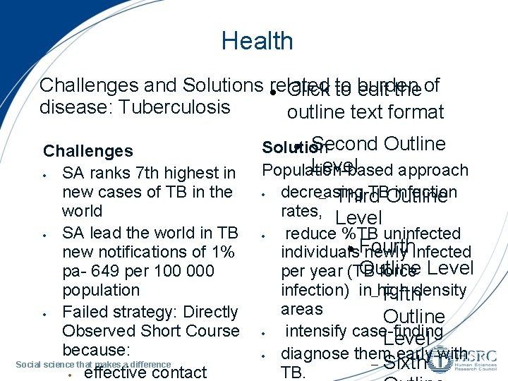 Health Challenges and Solutions related Click to to burden edit the of disease: Tuberculosis