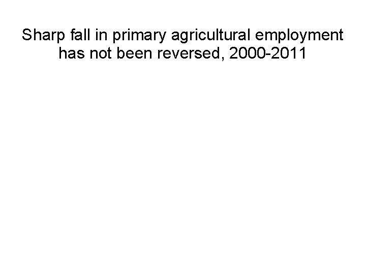 Sharp fall in primary agricultural employment has not been reversed, 2000 -2011 