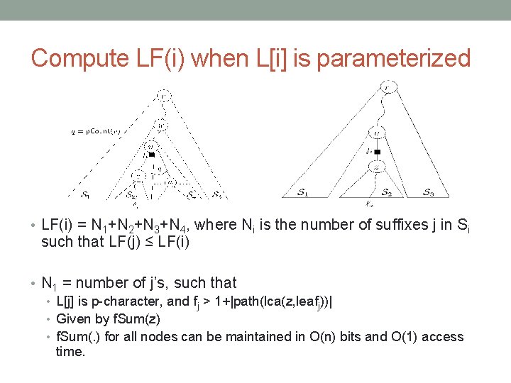Compute LF(i) when L[i] is parameterized • LF(i) = N 1+N 2+N 3+N 4,