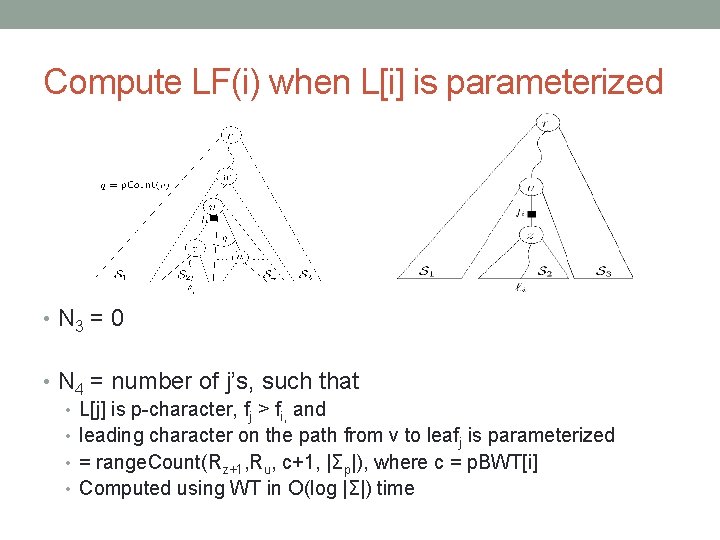 Compute LF(i) when L[i] is parameterized • N 3 = 0 • N 4