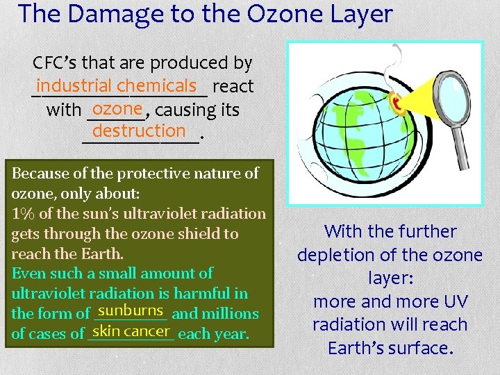 The Damage to the Ozone Layer CFC’s that are produced by industrial chemicals react