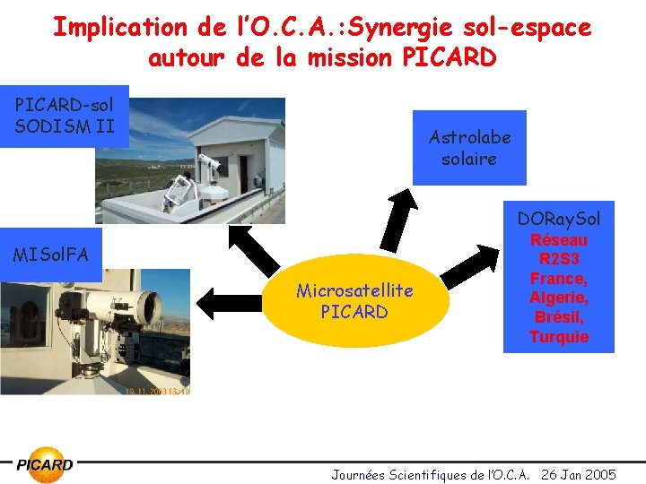 Implication de l’O. C. A. : Synergie sol-espace autour de la mission PICARD-sol SODISM