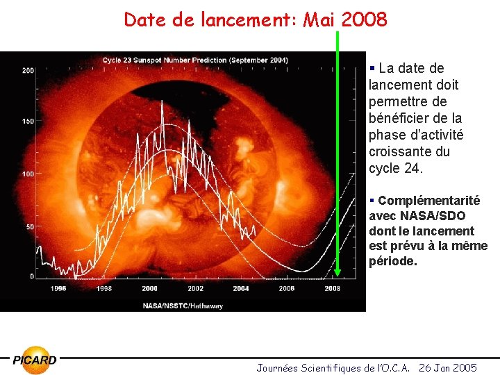 Date de lancement: Mai 2008 § La date de lancement doit permettre de bénéficier