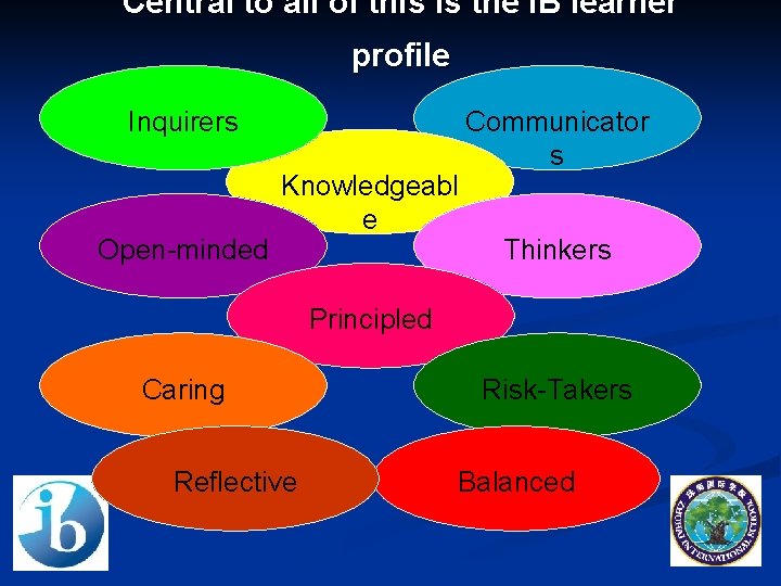 Central to all of this is the IB learner profile Inquirers Open-minded Knowledgeabl e