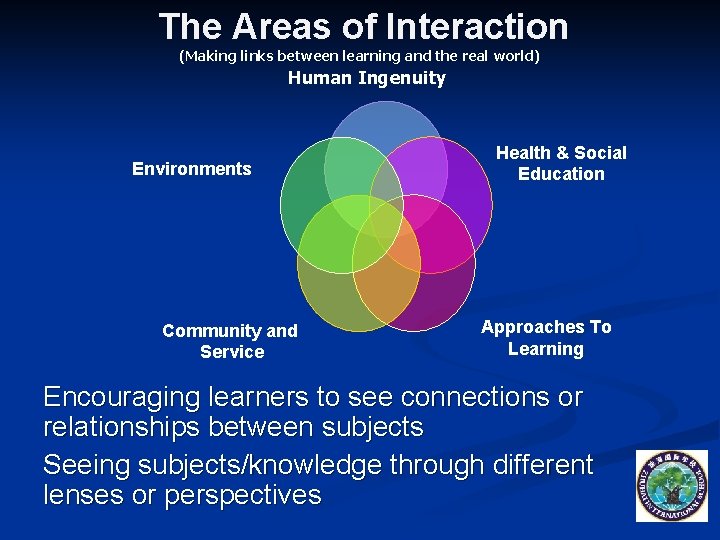The Areas of Interaction (Making links between learning and the real world) Human Ingenuity