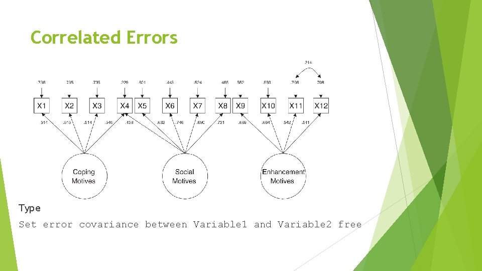 Correlated Errors Type Set error covariance between Variable 1 and Variable 2 free 