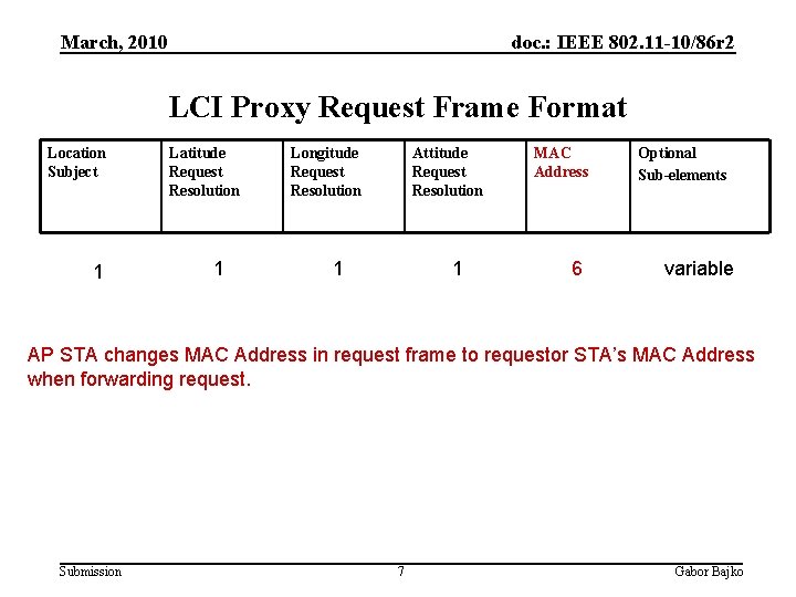March, 2010 doc. : IEEE 802. 11 -10/86 r 2 LCI Proxy Request Frame