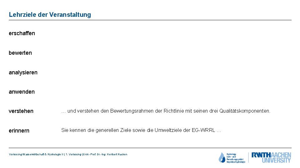 Lehrziele der Veranstaltung erschaffen bewerten analysieren anwenden verstehen … und verstehen den Bewertungsrahmen der