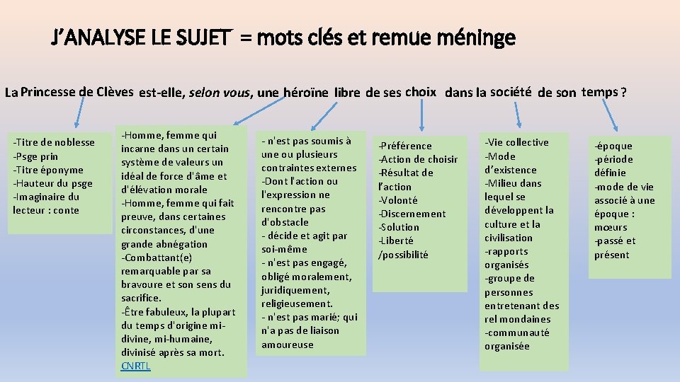J’ANALYSE LE SUJET = mots clés et remue méninge La Princesse de Clèves est-elle, J’ANALYSE LE SUJET = mots clés et remue méninge La Princesse de Clèves est-elle,