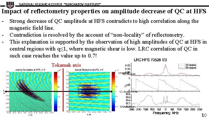 NATIONAL RESEARCH CENTER “KURCHATOV INSTITUTE” Impact of reflectometry properties on amplitude decrease of QC