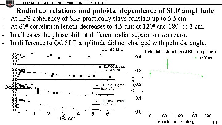 NATIONAL RESEARCH CENTER “KURCHATOV INSTITUTE” - Radial correlations and poloidal dependence of SLF amplitude