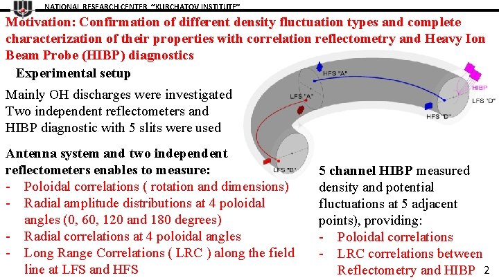 NATIONAL RESEARCH CENTER “KURCHATOV INSTITUTE” Motivation: Confirmation of different density fluctuation types and complete