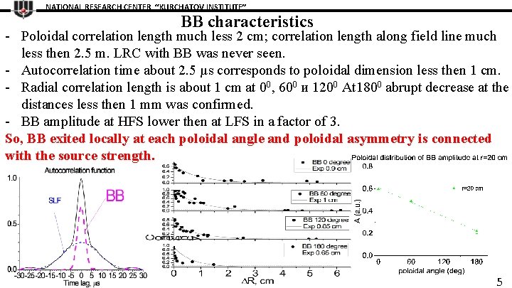 NATIONAL RESEARCH CENTER “KURCHATOV INSTITUTE” ВВ characteristics - Poloidal correlation length much less 2