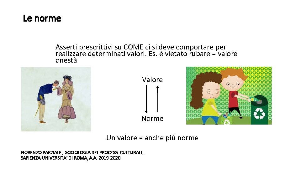 Le norme Asserti prescrittivi su COME ci si deve comportare per realizzare determinati valori.