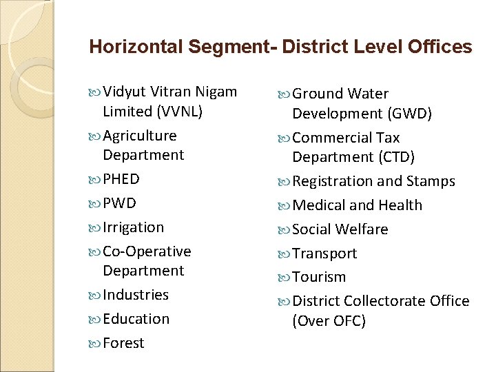 Horizontal Segment- District Level Offices Vidyut Vitran Nigam Limited (VVNL) Agriculture Department PHED PWD Horizontal Segment- District Level Offices Vidyut Vitran Nigam Limited (VVNL) Agriculture Department PHED PWD