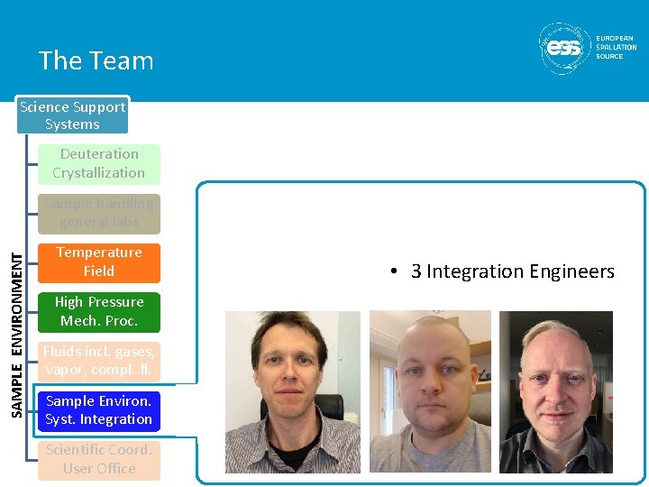 The Team Science Support Systems Deuteration Crystallization SAMPLE ENVIRONMENT Sample handling general labs Temperature The Team Science Support Systems Deuteration Crystallization SAMPLE ENVIRONMENT Sample handling general labs Temperature