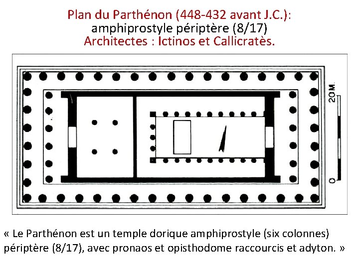 Plan du Parthénon (448 -432 avant J. C. ): amphiprostyle périptère (8/17) Architectes :