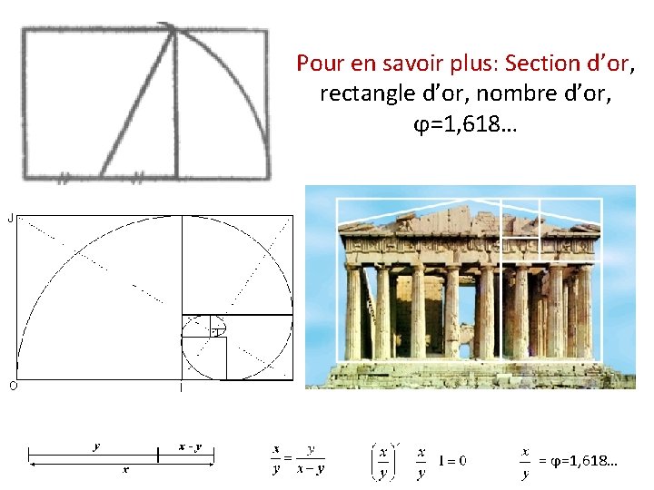 Pour en savoir plus: Section d’or, rectangle d’or, nombre d’or, ϕ=1, 618… = ϕ=1,