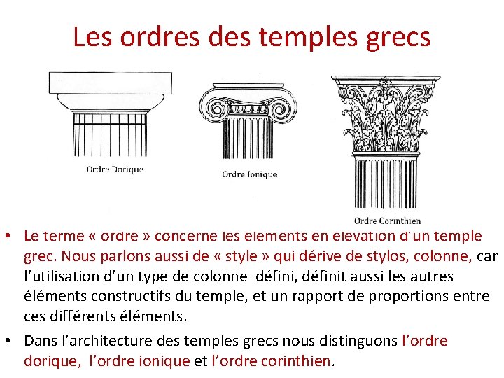 Les ordres des temples grecs • Le terme « ordre » concerne les éléments