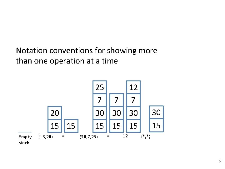Notation conventions for showing more than one operation at a time 20 15 15